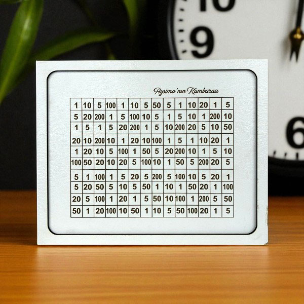 Kişiye Özel Ahşap Sayılı Kumbara - Görsel 1