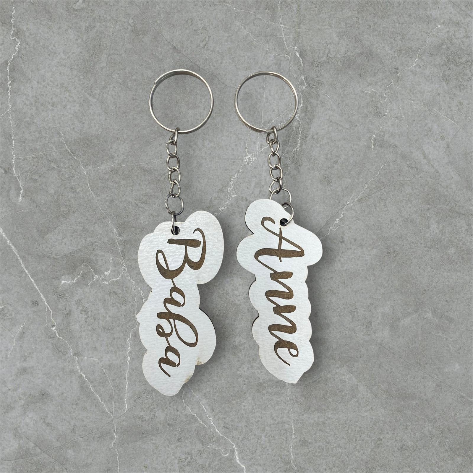 Anne-Baba Yazılı Anahtarlık Set görsel