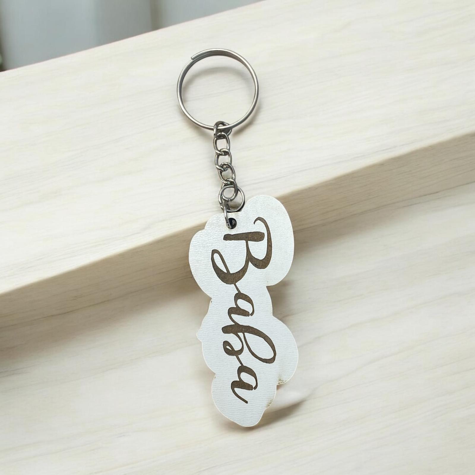 Anne-Baba Yazılı Anahtarlık Set görsel