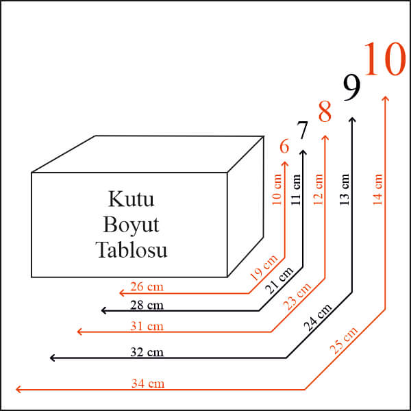 Kedi Desenli Hediye Kutusu görsel
