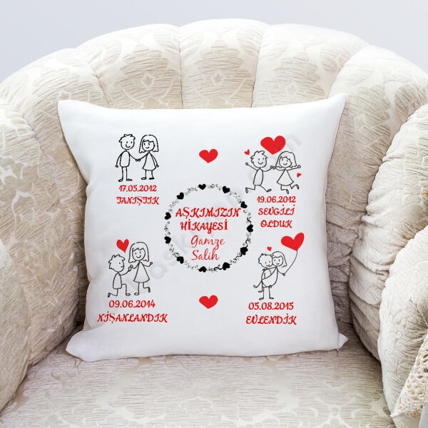 Aşkımızın Hikayesi online tasarla